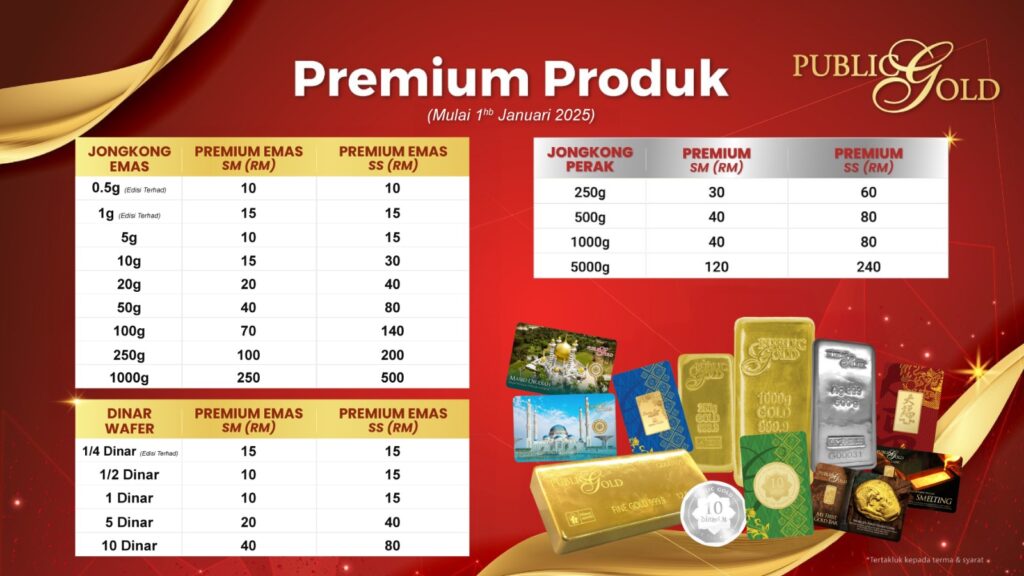 Public-Gold-Premium