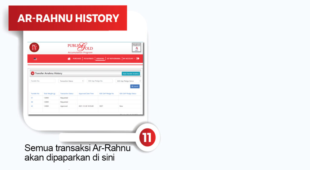 public-gold-gap-ar-rahnu 6